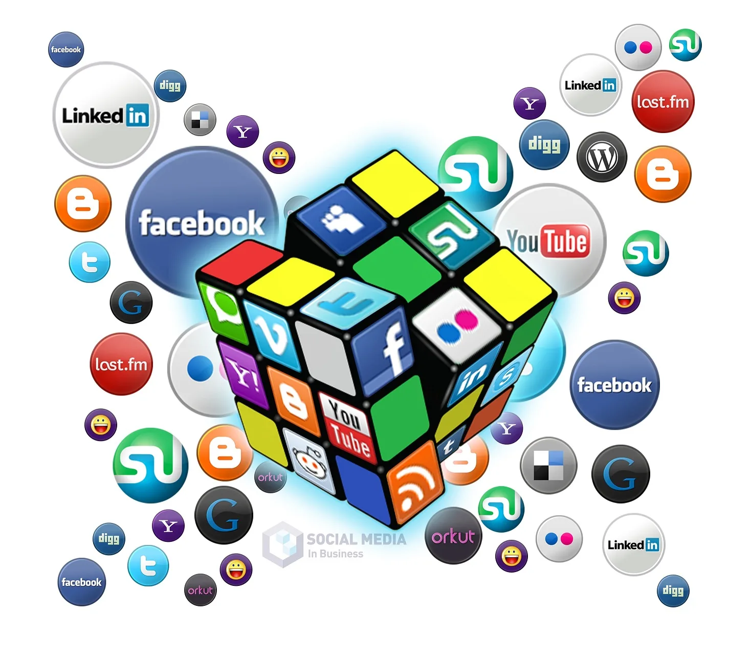 Social Media Management