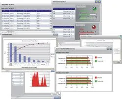 seo outsourcing reports