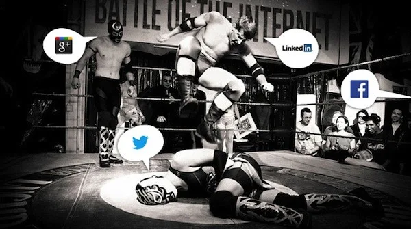 Social Media Battle
