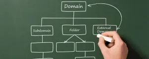 subdomain set up